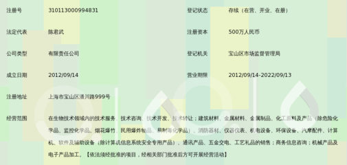 上海骏恺环境工程 打造一站式环境解决方案的领航者