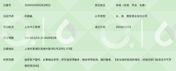 第一太平戴维斯物业顾问（北京）上海分公司 专业信息咨询服务的卓越引领者